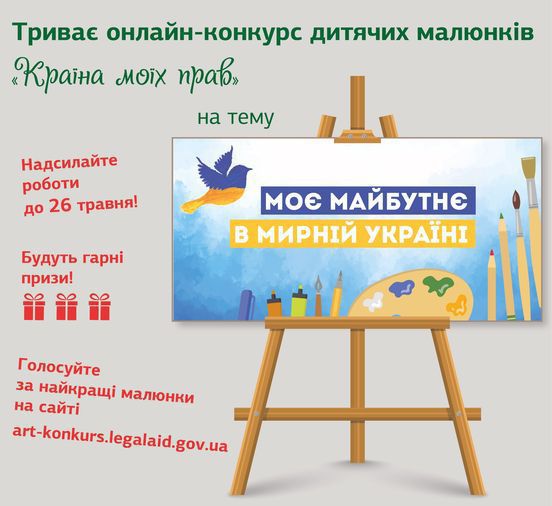 Триває щорічний конкурс дитячих малюнків «Країна моїх прав» 